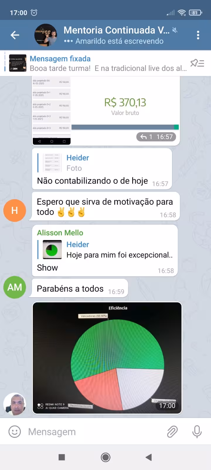 Depoimento de aluno — Protocolo VCO