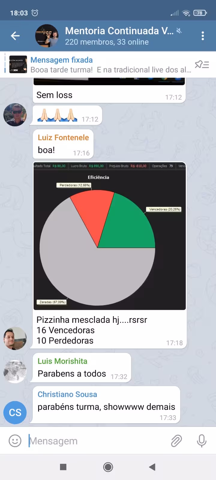 Depoimento de aluno — Protocolo VCO