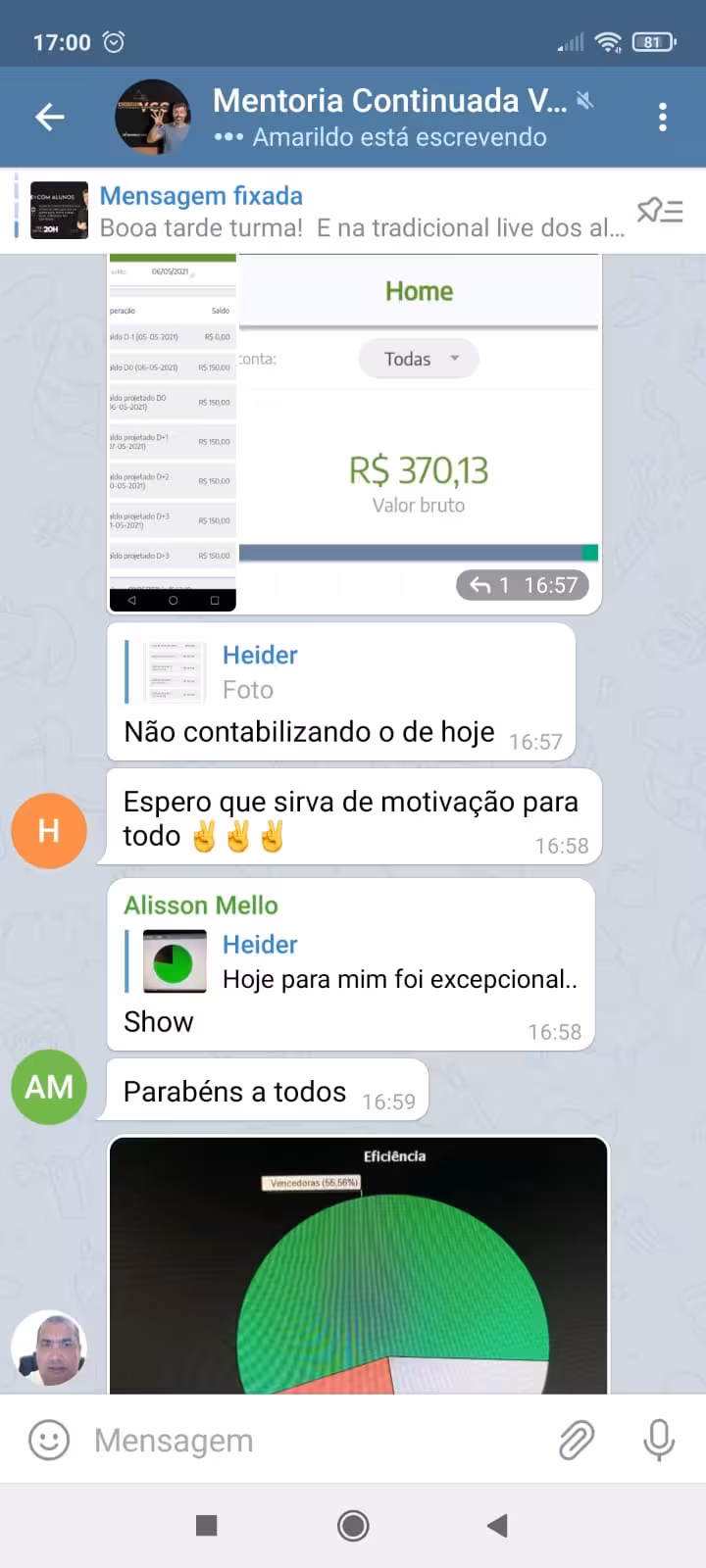 Depoimento de aluno — Protocolo VCO