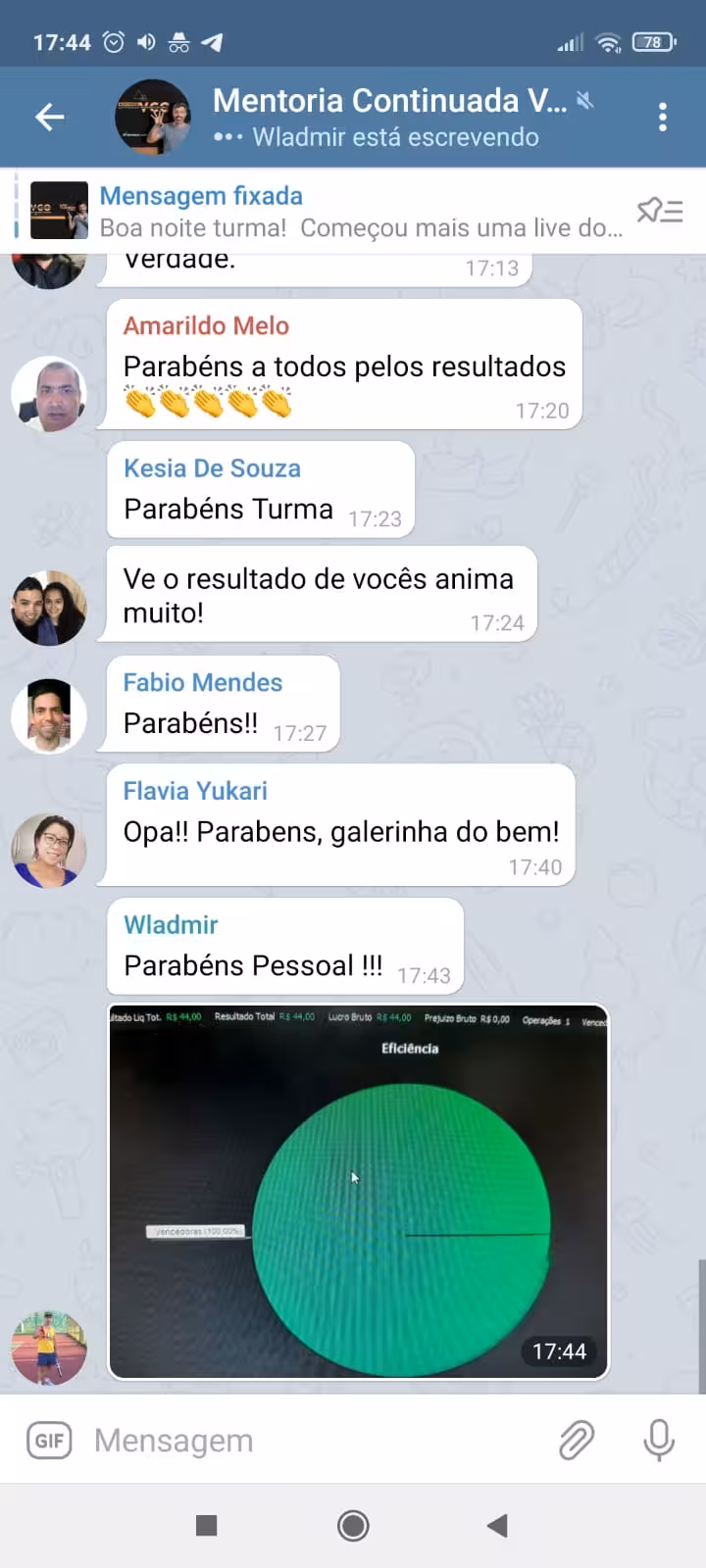Depoimento de aluno — Protocolo VCO