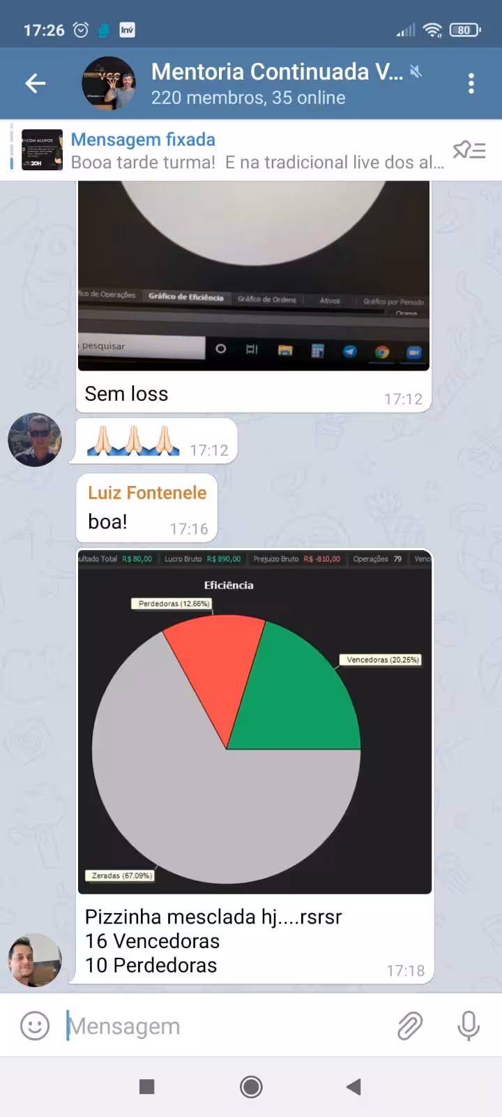 Depoimento de aluno — Protocolo VCO